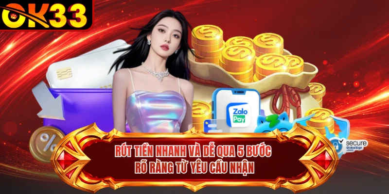 Rút tiền nhanh và dễ qua 5 bước rõ ràng từ yêu cầu nhận